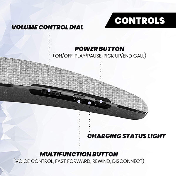 Personal Wearable Bluetooth Sound System