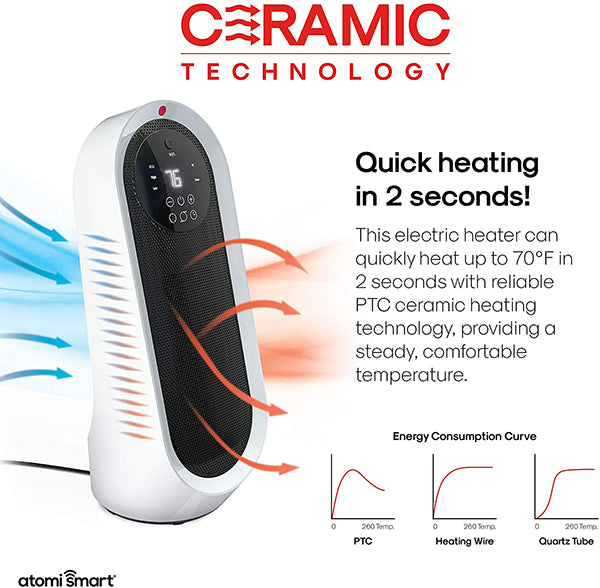 Smart Wireless Tabletop Heater