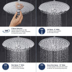 Retro-Fit Shower System