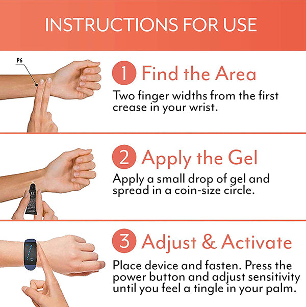 Reliefband Premier Wearable Technology