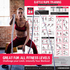 Battle Ropes with Foldable Poster and Anchor Kit
