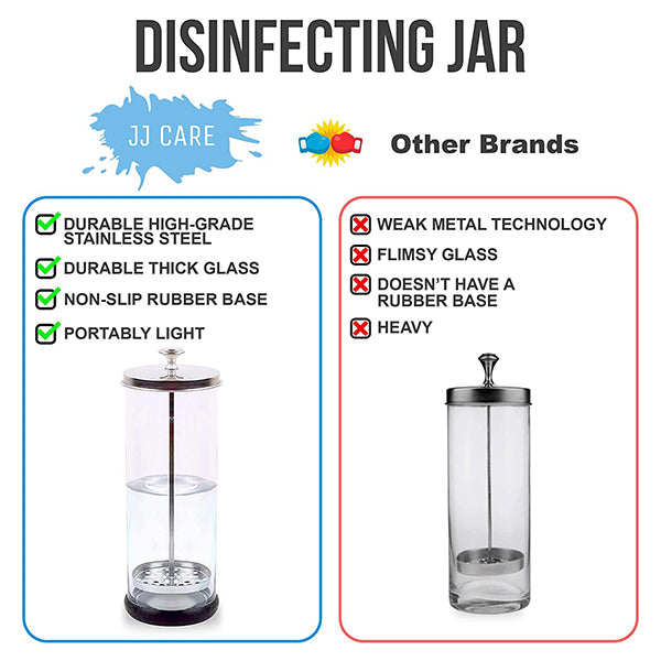 Salon Disinfectant Glass Jar