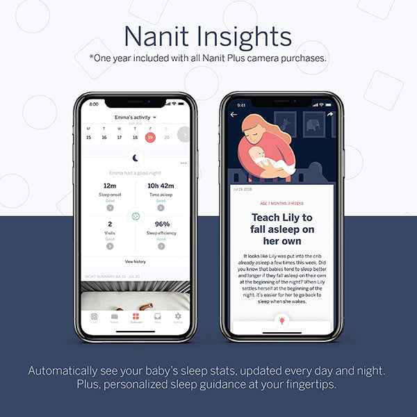 The Nanit Plus Camera Monitoring System