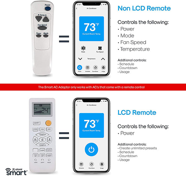 Atomi Smart AC Controller