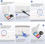 Smartphone Charging Station Disinfection Box