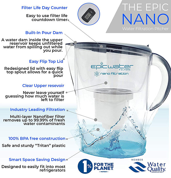 Epic Nano Water Filter
