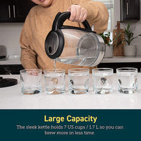 Stainless Steel Electric Kettle