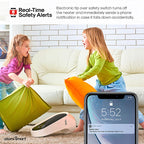 Smart Wireless Tabletop Heater