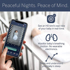 The Nanit Plus Camera Monitoring System