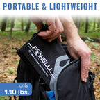 Dual USB Solar Charger 10W