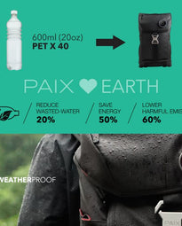 Backpaix - The Backpack from the Future
