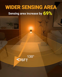Lyridz LED Motion Sensor Night Light 2-Pack – Dimmable Plug-In Smart Light