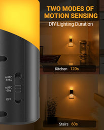 Lyridz LED Motion Sensor Night Light 2-Pack – Dimmable Plug-In Smart Light