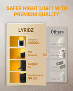 Lyridz LED Motion Sensor Night Light 2-Pack – Dimmable Plug-In Smart Light