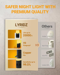 Lyridz LED Motion Sensor Night Light 2-Pack – Dimmable Plug-In Smart Light