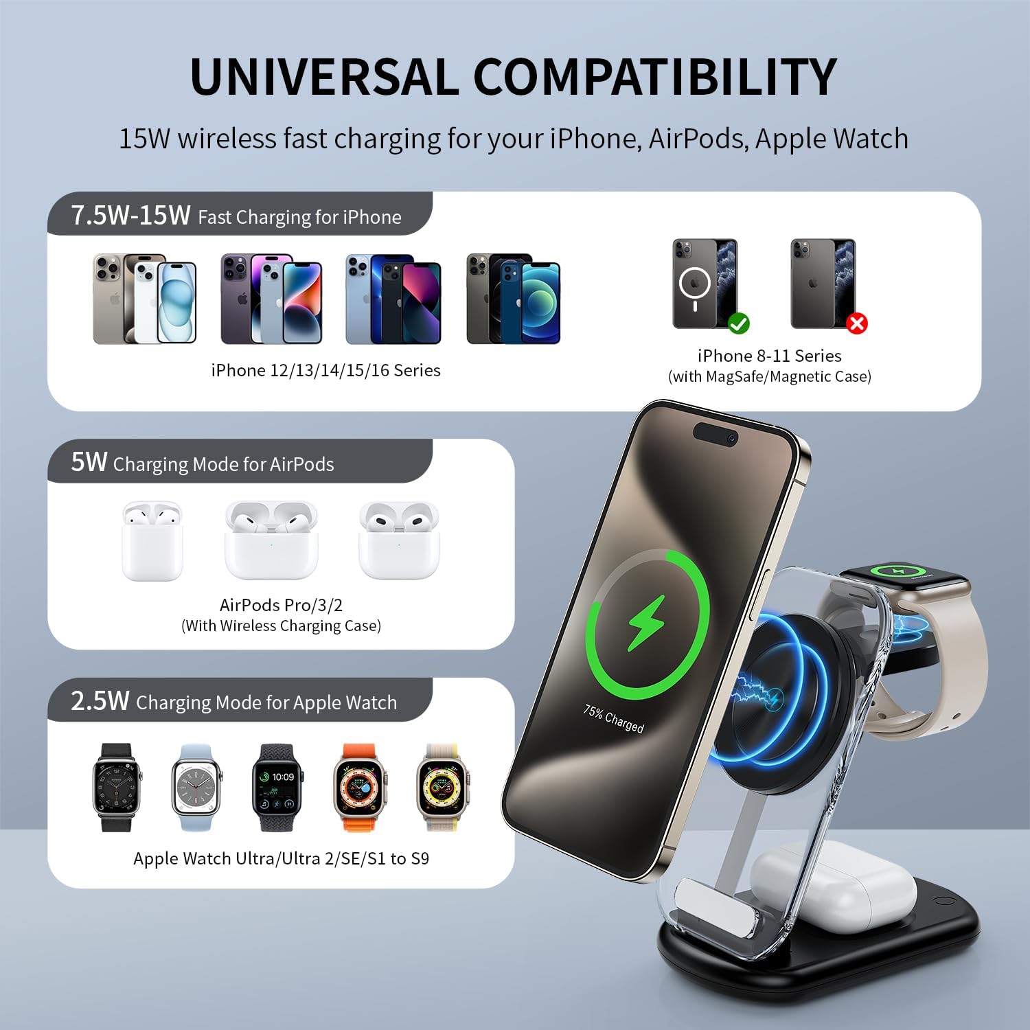 RYND 3-in-1 MagSafe Wireless Charging Station – Foldable Fast Charger for iPhone, Apple Watch & AirPods