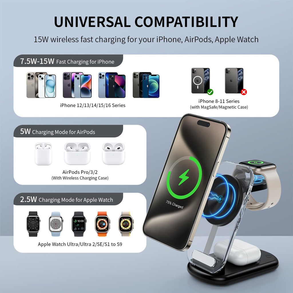 RYND 3-in-1 MagSafe Wireless Charging Station – Foldable Fast Charger for iPhone, Apple Watch & AirPods
