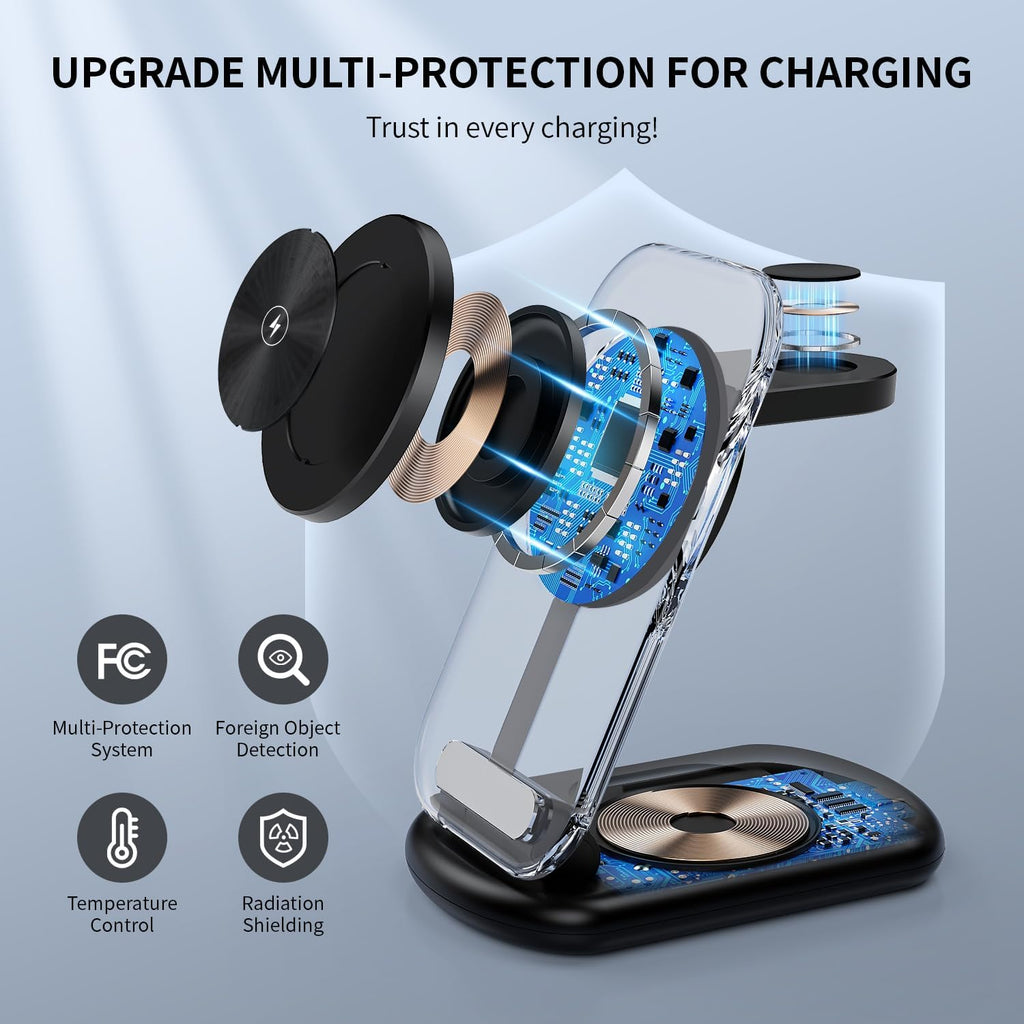 RYND 3-in-1 MagSafe Wireless Charging Station – Foldable Fast Charger for iPhone, Apple Watch & AirPods