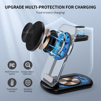 RYND 3-in-1 MagSafe Wireless Charging Station – Foldable Fast Charger for iPhone, Apple Watch & AirPods
