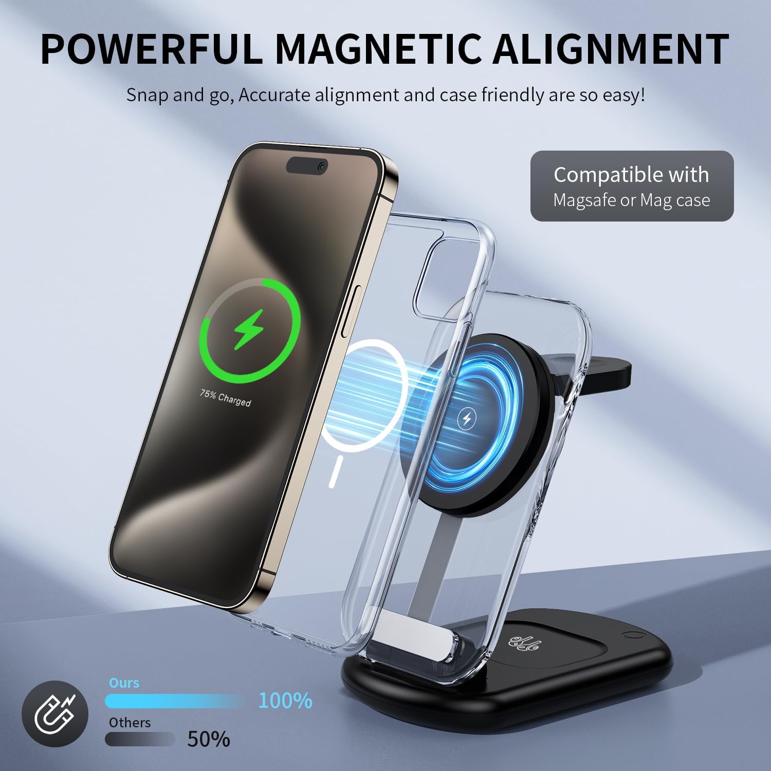 RYND 3-in-1 MagSafe Wireless Charging Station – Foldable Fast Charger for iPhone, Apple Watch & AirPods