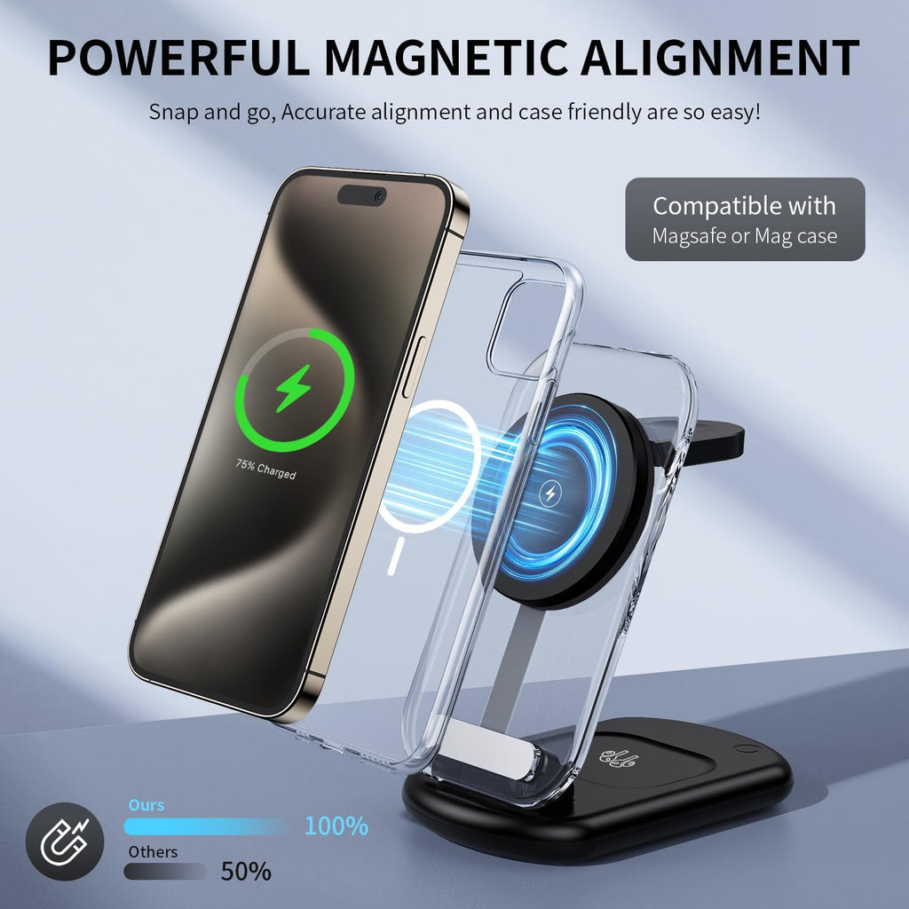 RYND 3-in-1 MagSafe Wireless Charging Station – Foldable Fast Charger for iPhone, Apple Watch & AirPods