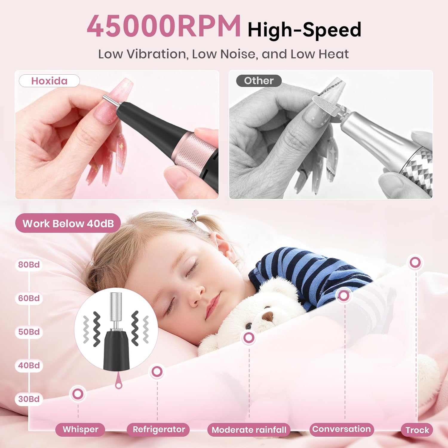 45,000RPM Electric Nail Drill Kit – Rechargeable & Portable