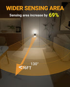 Lyridz LED Motion Sensor Night Light 2-Pack – Dimmable Plug-In Smart Light