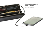 Goqi Smart Wallet