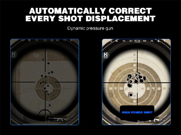 The Ultimate Mobile Trigger