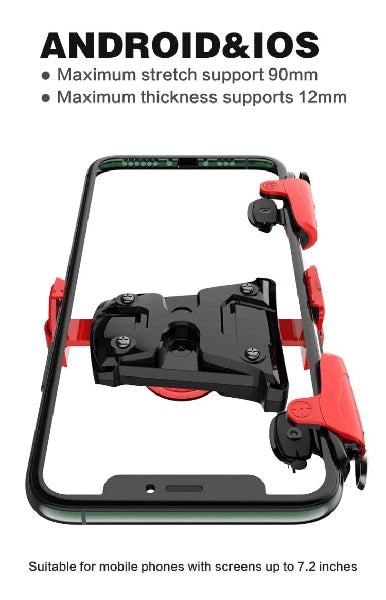 The Ultimate Mobile Trigger