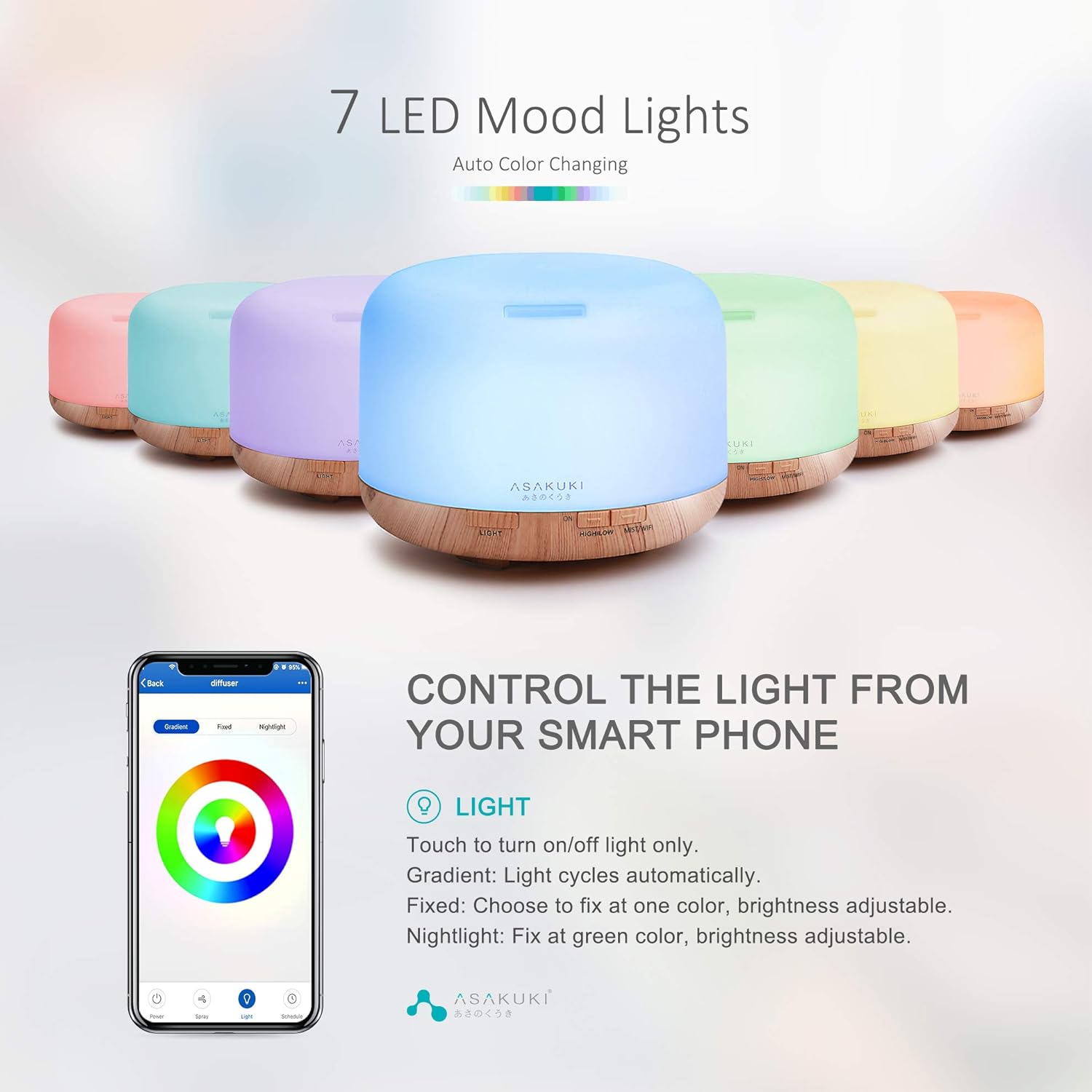 ASAKUKI 500ML Essential Oil Diffuser with Remote & LED Lights