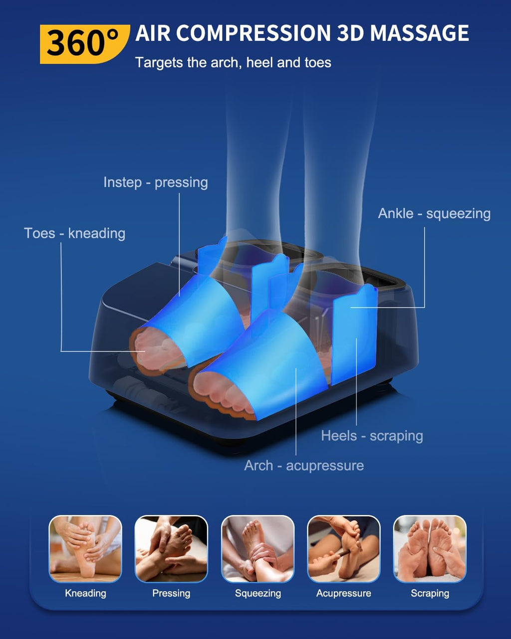 MOUNTRAX Foot Massager with Heat & Remote