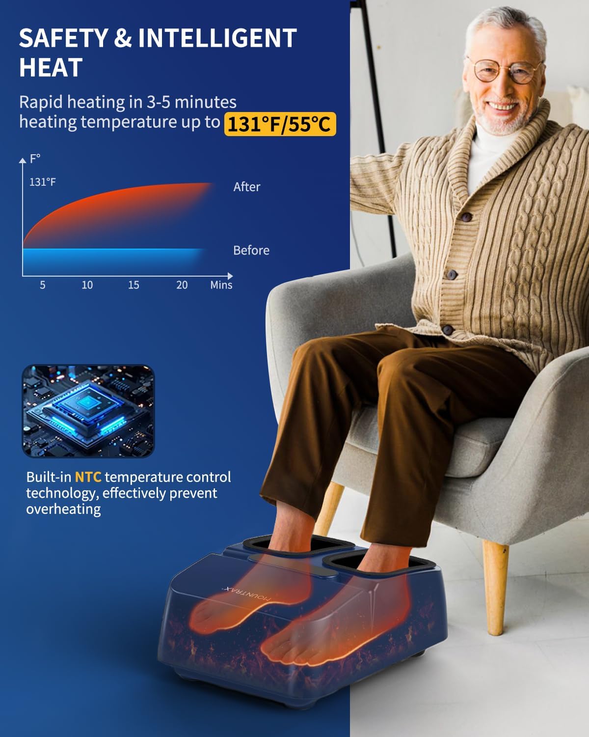 MOUNTRAX Foot Massager with Heat & Remote