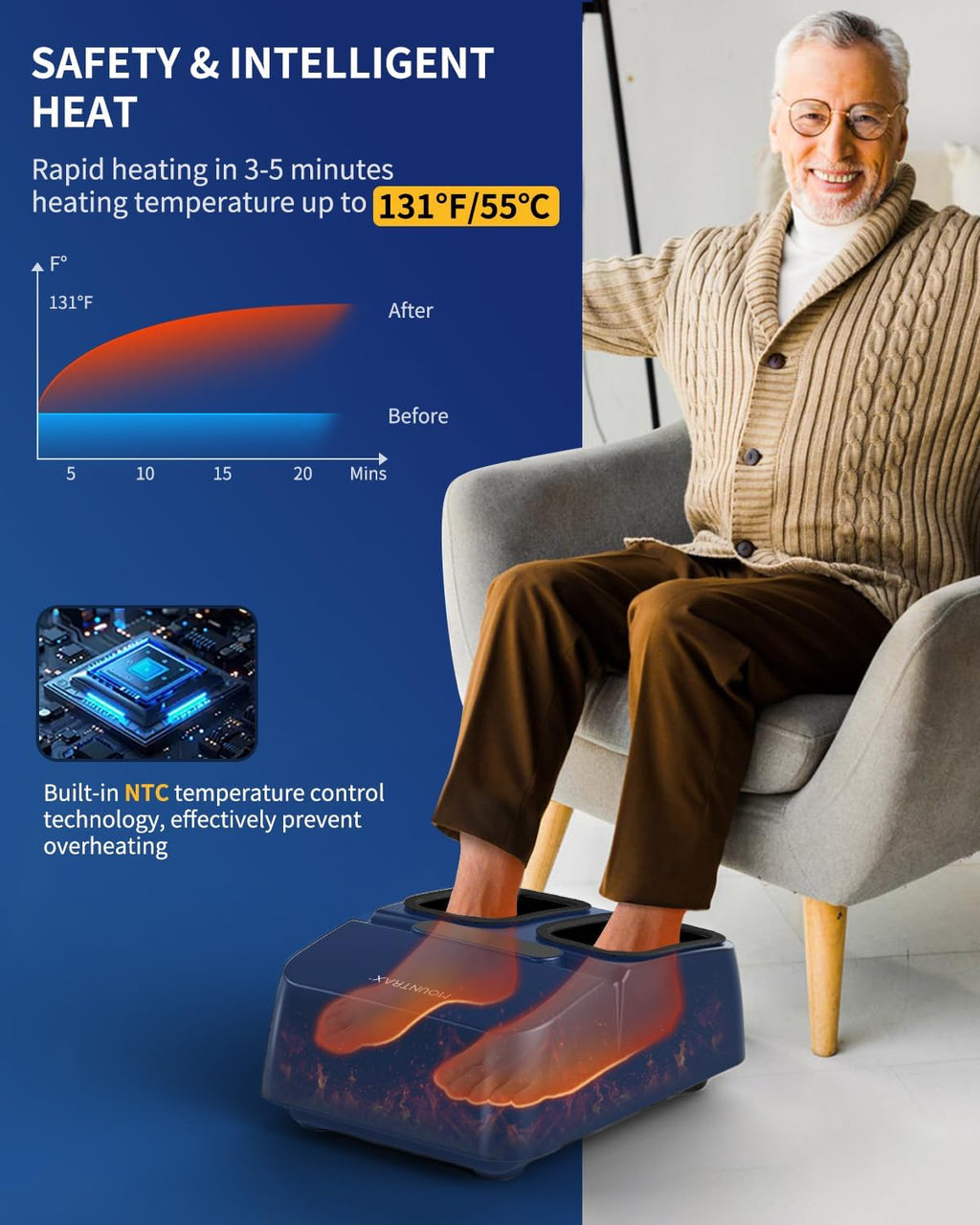 MOUNTRAX Foot Massager with Heat & Remote