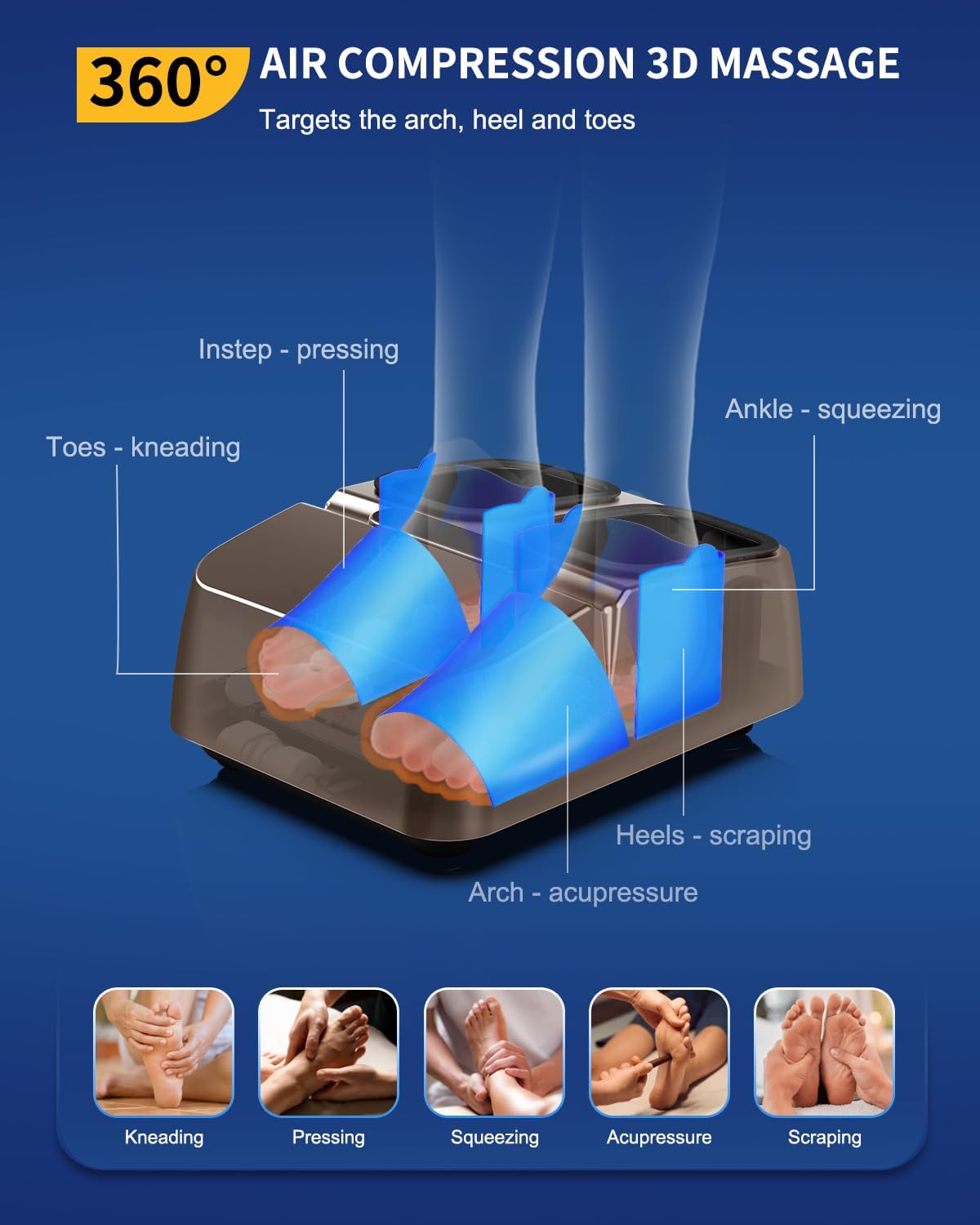 MOUNTRAX Foot Massager with Heat & Remote