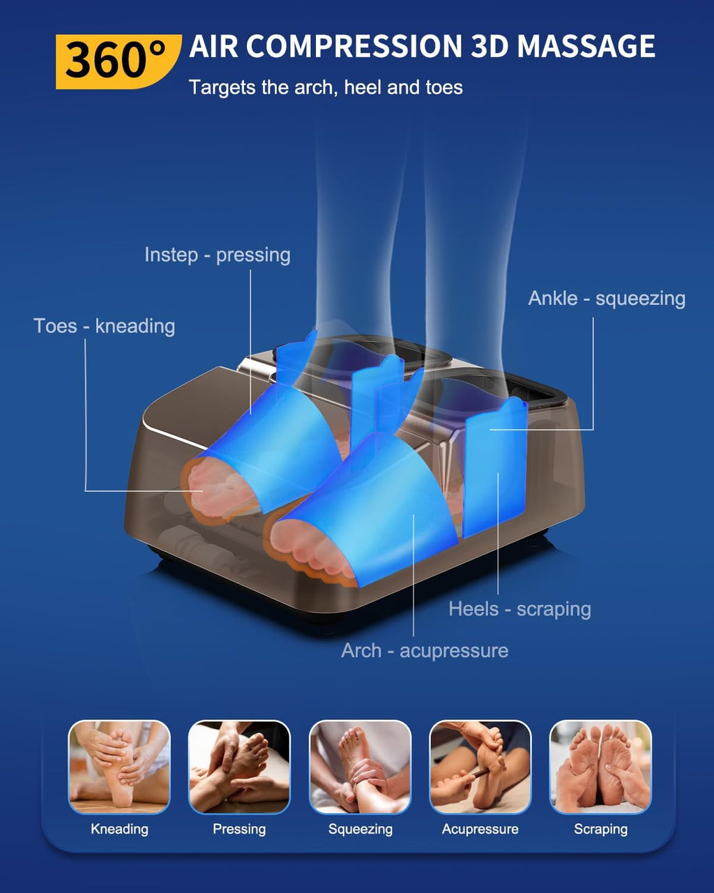 MOUNTRAX Foot Massager with Heat & Remote