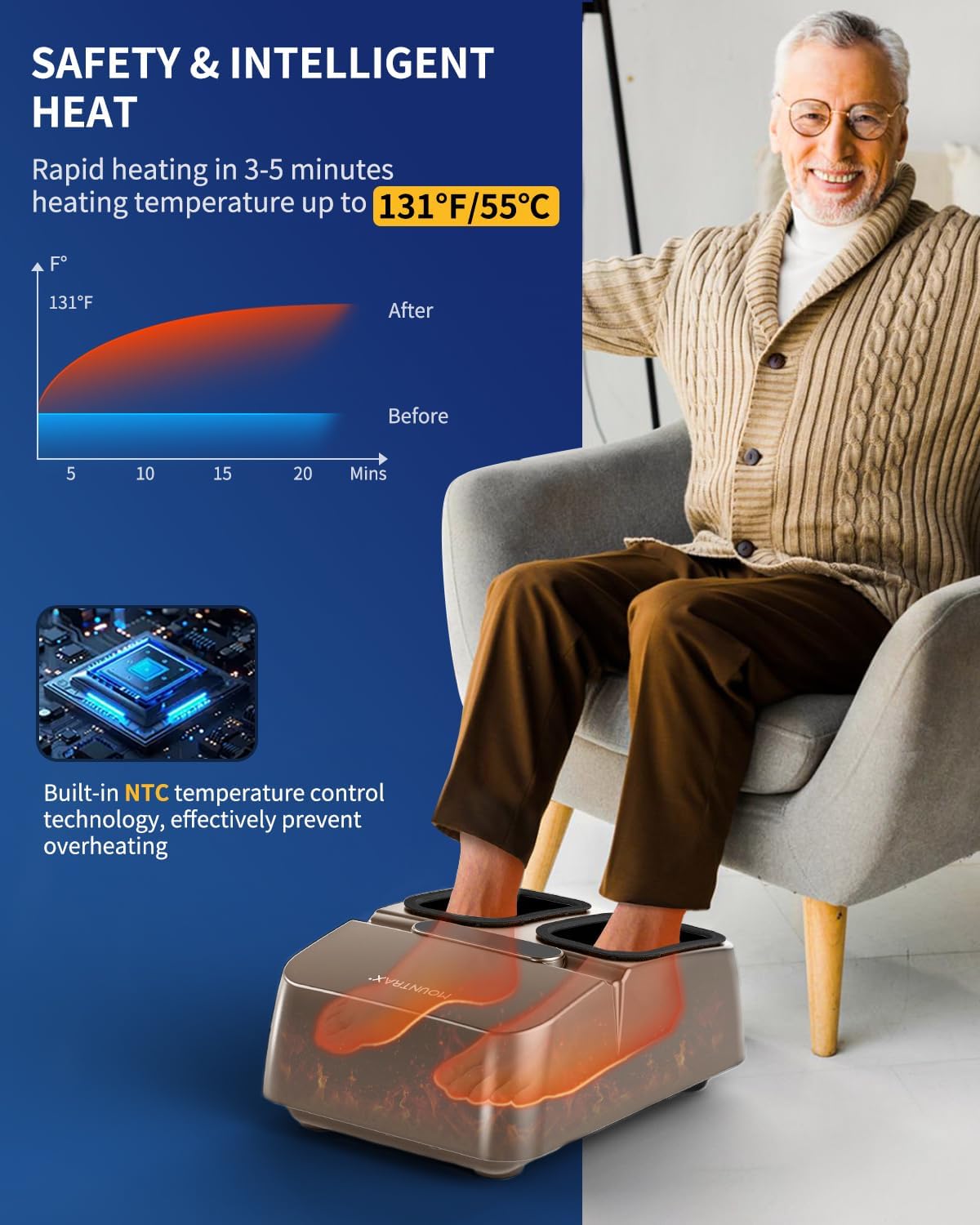 MOUNTRAX Foot Massager with Heat & Remote