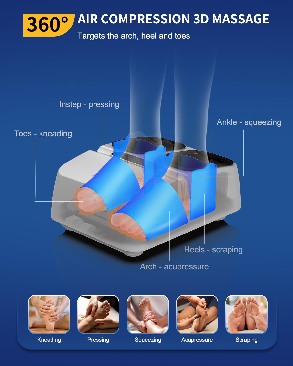 MOUNTRAX Foot Massager with Heat & Remote