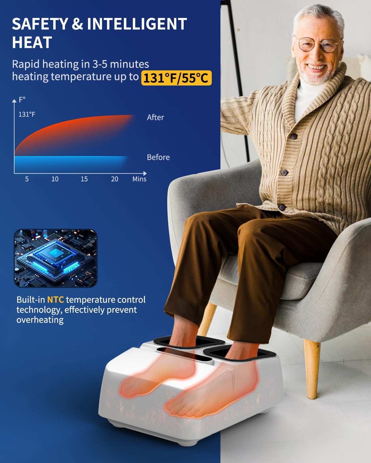 MOUNTRAX Foot Massager with Heat & Remote