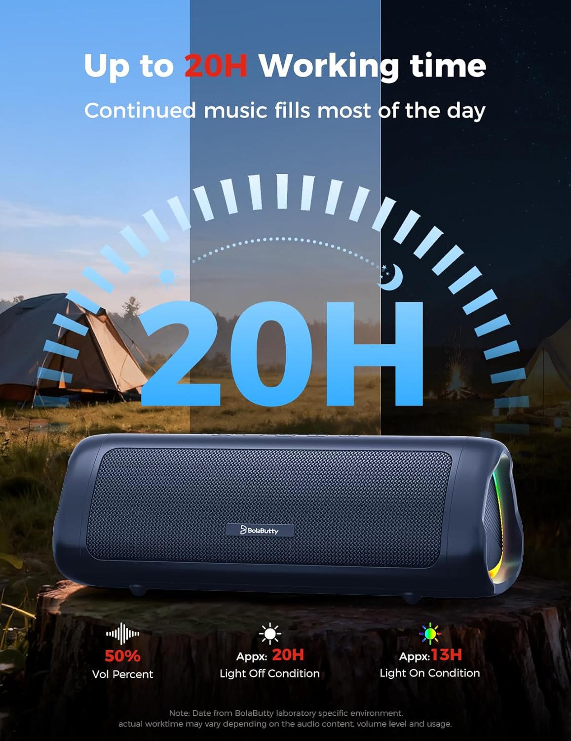 BolaButty Portable Bluetooth Speaker – HD Sound, 20H Playtime, IPX5 Waterproof, RGB Lights (BT 5.3)