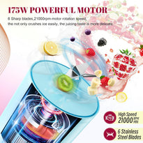 HOMEXUP Portable Personal Blender – 500ml Smoothie & Juice Maker