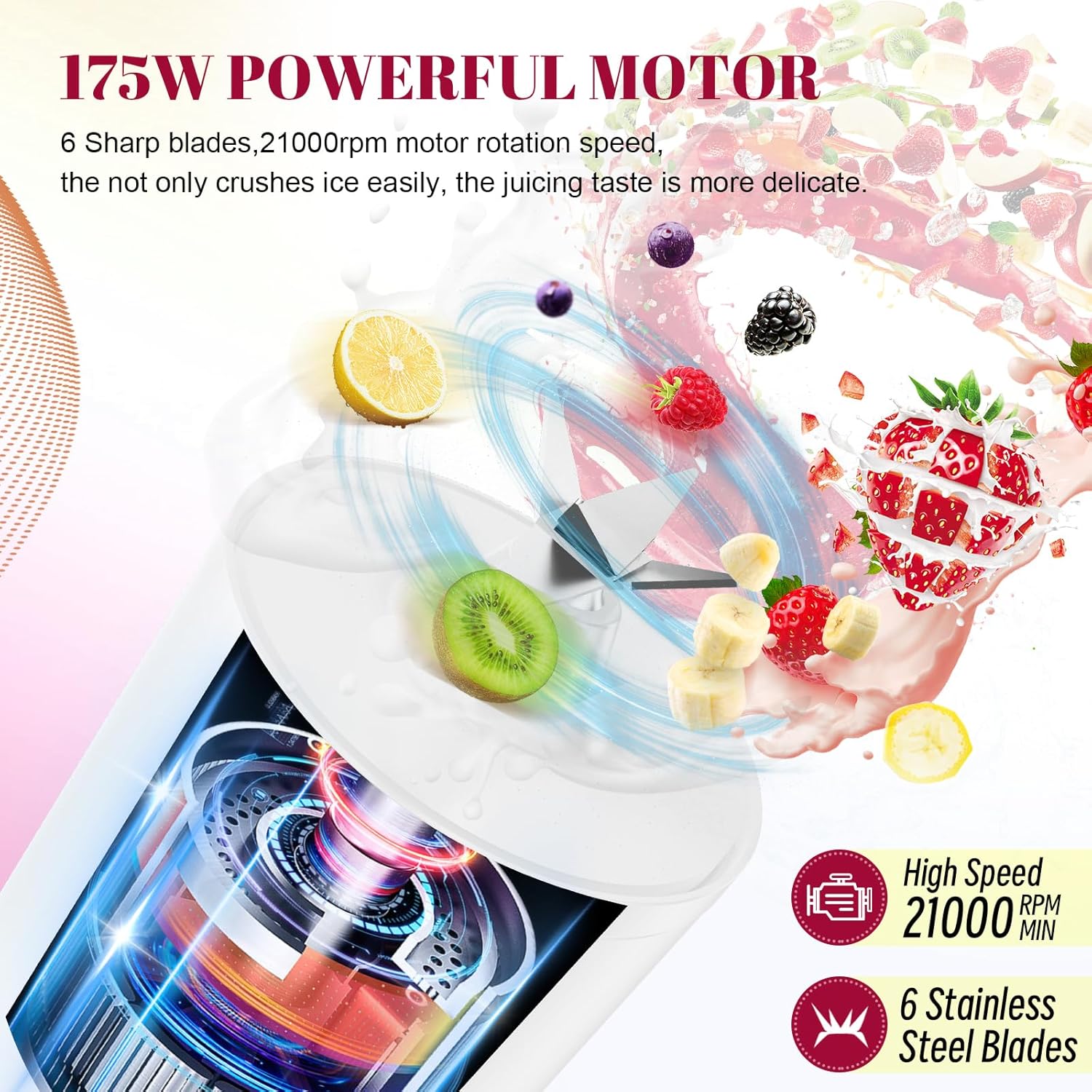 HOMEXUP Portable Personal Blender – 500ml Smoothie & Juice Maker
