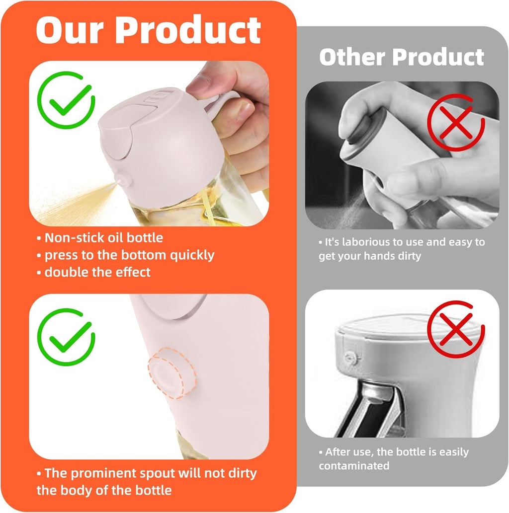 TrendPlain 2-in-1 Glass Olive Oil Sprayer & Dispenser – 470ml BPA