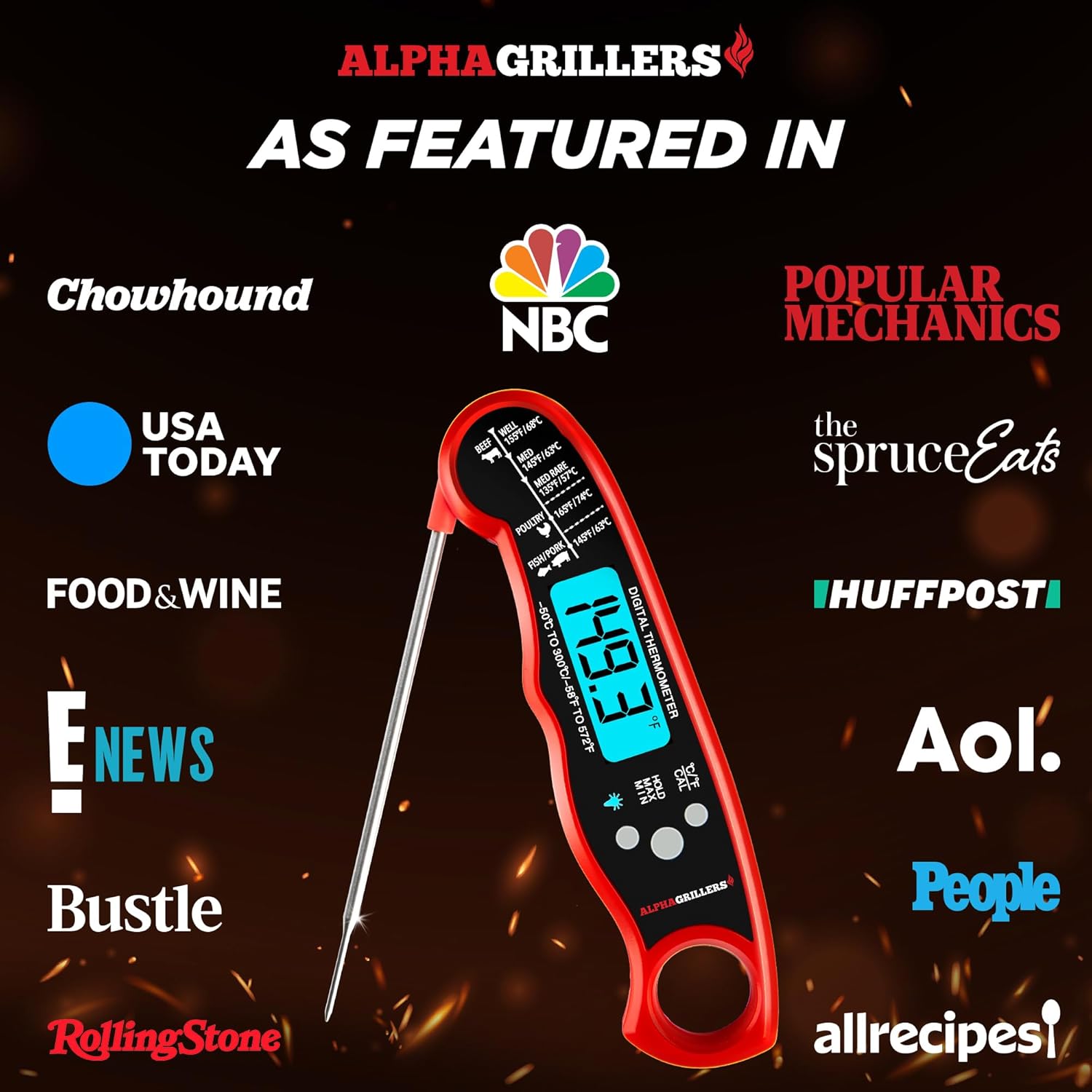 Alpha Grillers Instant Read Digital Meat Thermometer – Waterproof Fast Cooking Probe