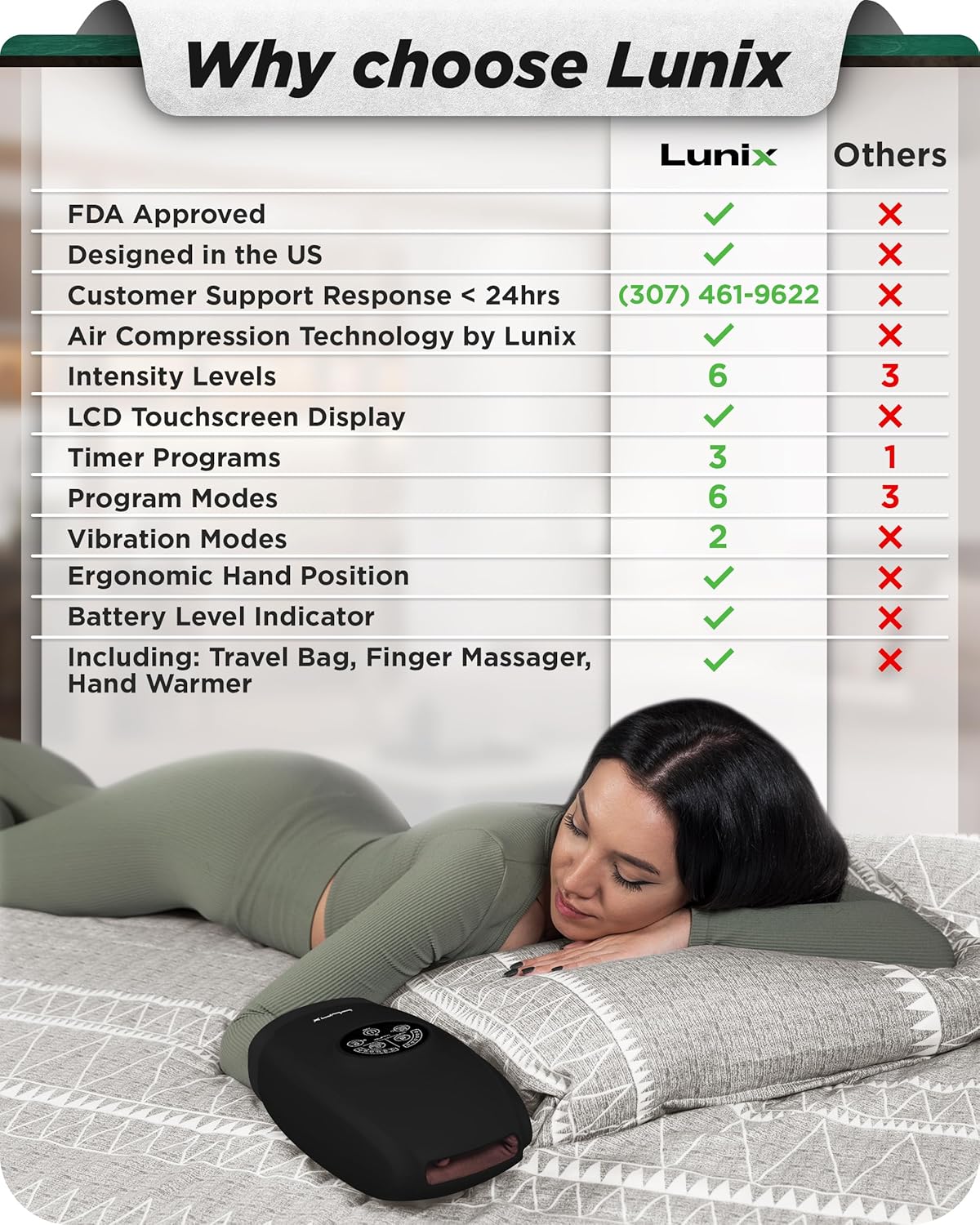 Lunix LX3 Heated Cordless Hand Massager – Air Compression Relief for Hands & Wrists