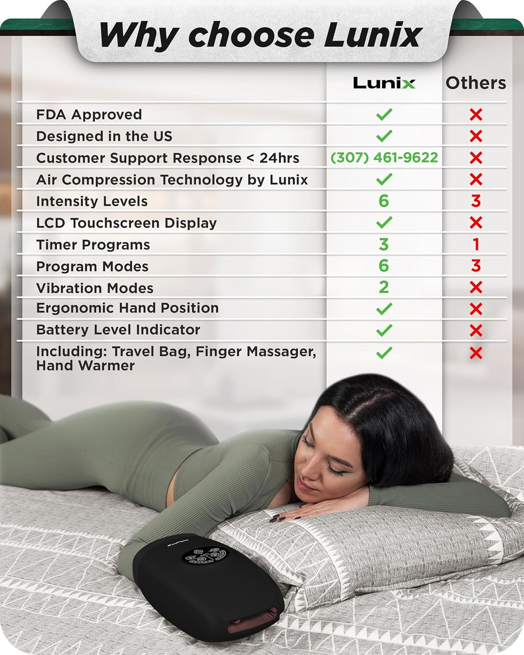Lunix LX3 Heated Cordless Hand Massager – Air Compression Relief for Hands & Wrists