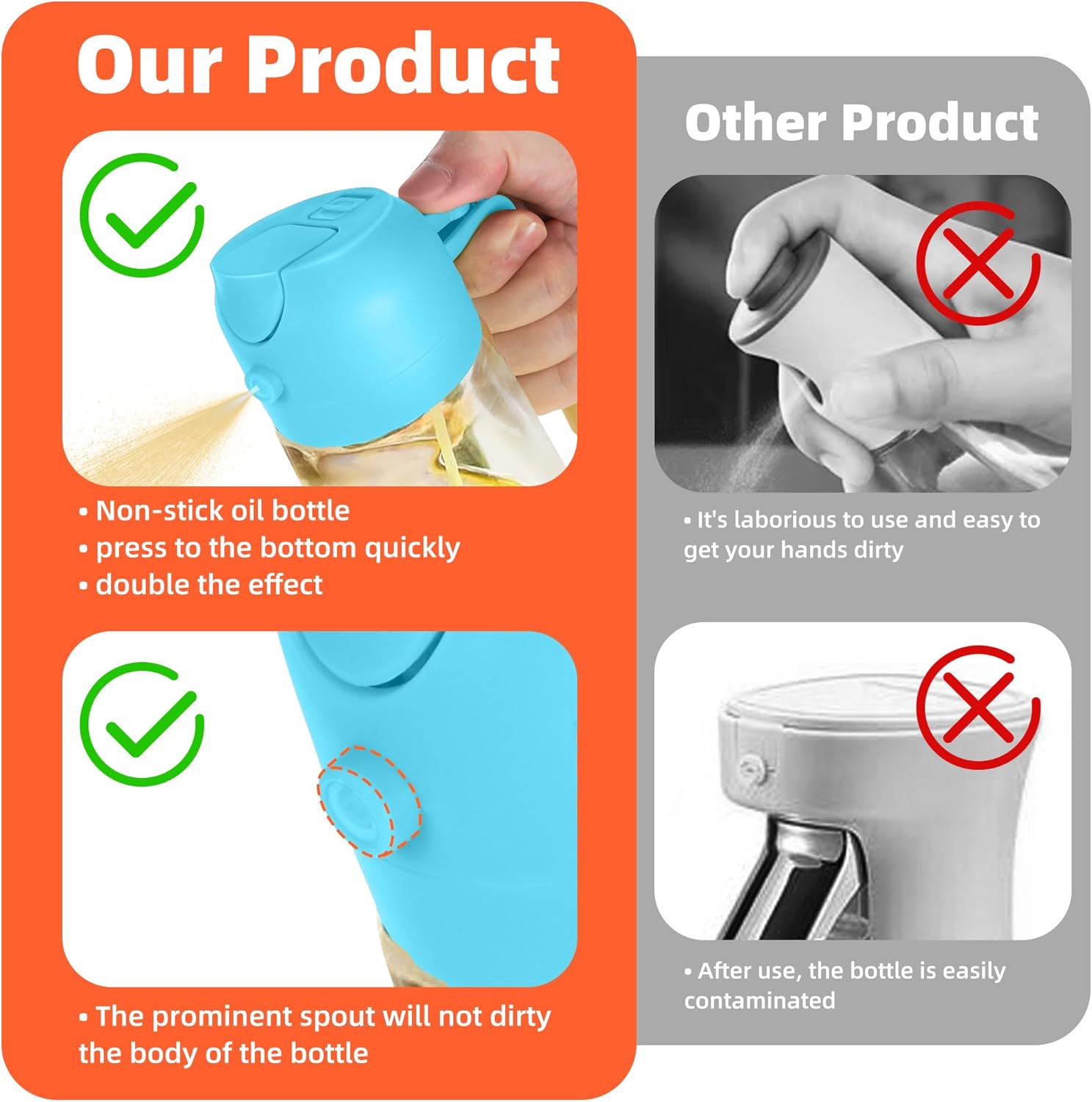 TrendPlain 2-in-1 Glass Olive Oil Sprayer & Dispenser – 470ml BPA