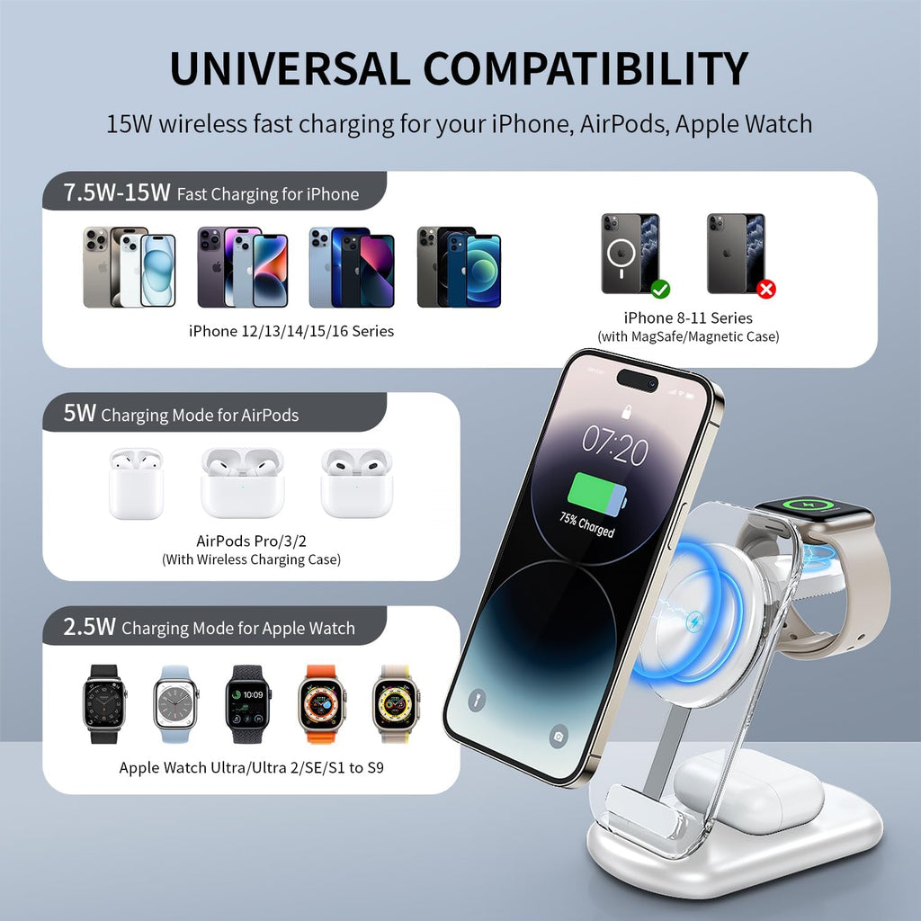RYND 3-in-1 MagSafe Wireless Charging Station – Foldable Fast Charger for iPhone, Apple Watch & AirPods