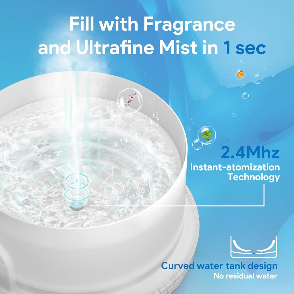 ASAKUKI 500ML Essential Oil Diffuser with Remote & LED Lights