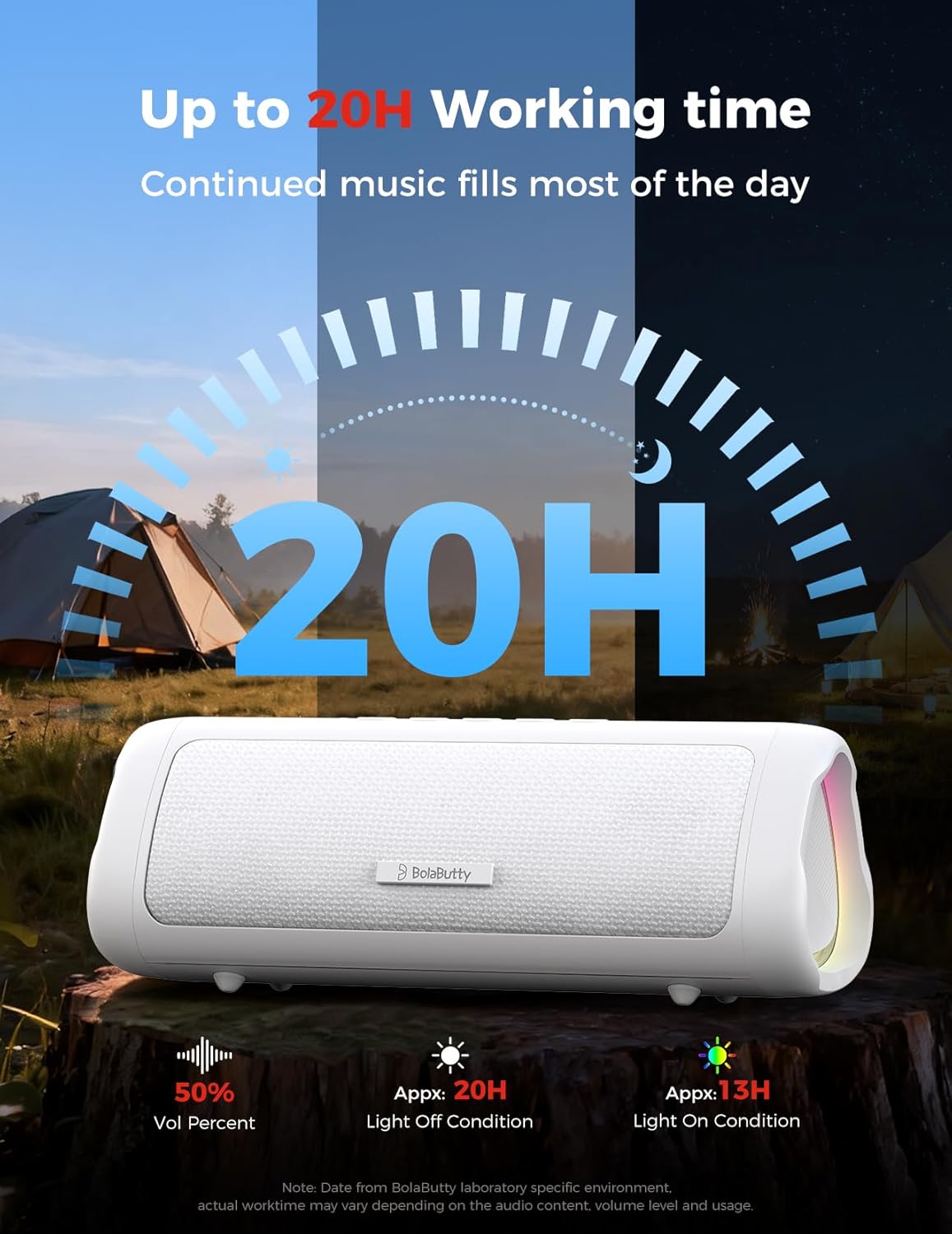 BolaButty Portable Bluetooth Speaker – HD Sound, 20H Playtime, IPX5 Waterproof, RGB Lights (BT 5.3)